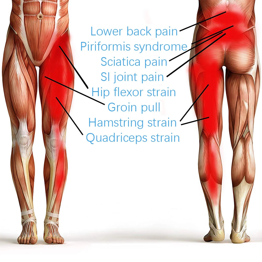 Un Nerv Sciatica Durere Relief Șold & Coapsă Compresie Bretele